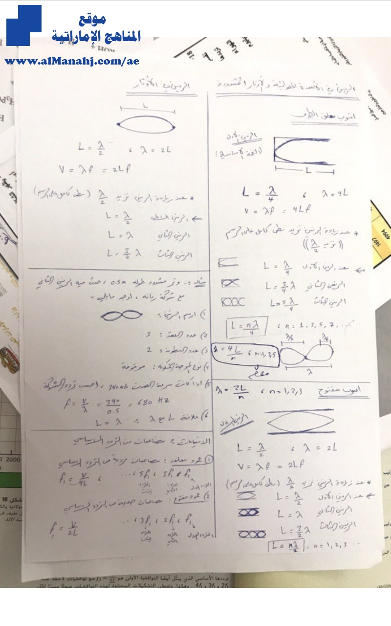 ورقة عمل ملخص درس الرنين "بخط اليد"