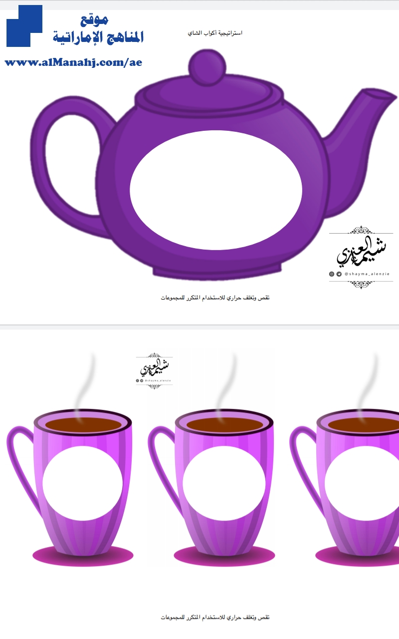 استراتيجية أكواب الشاي