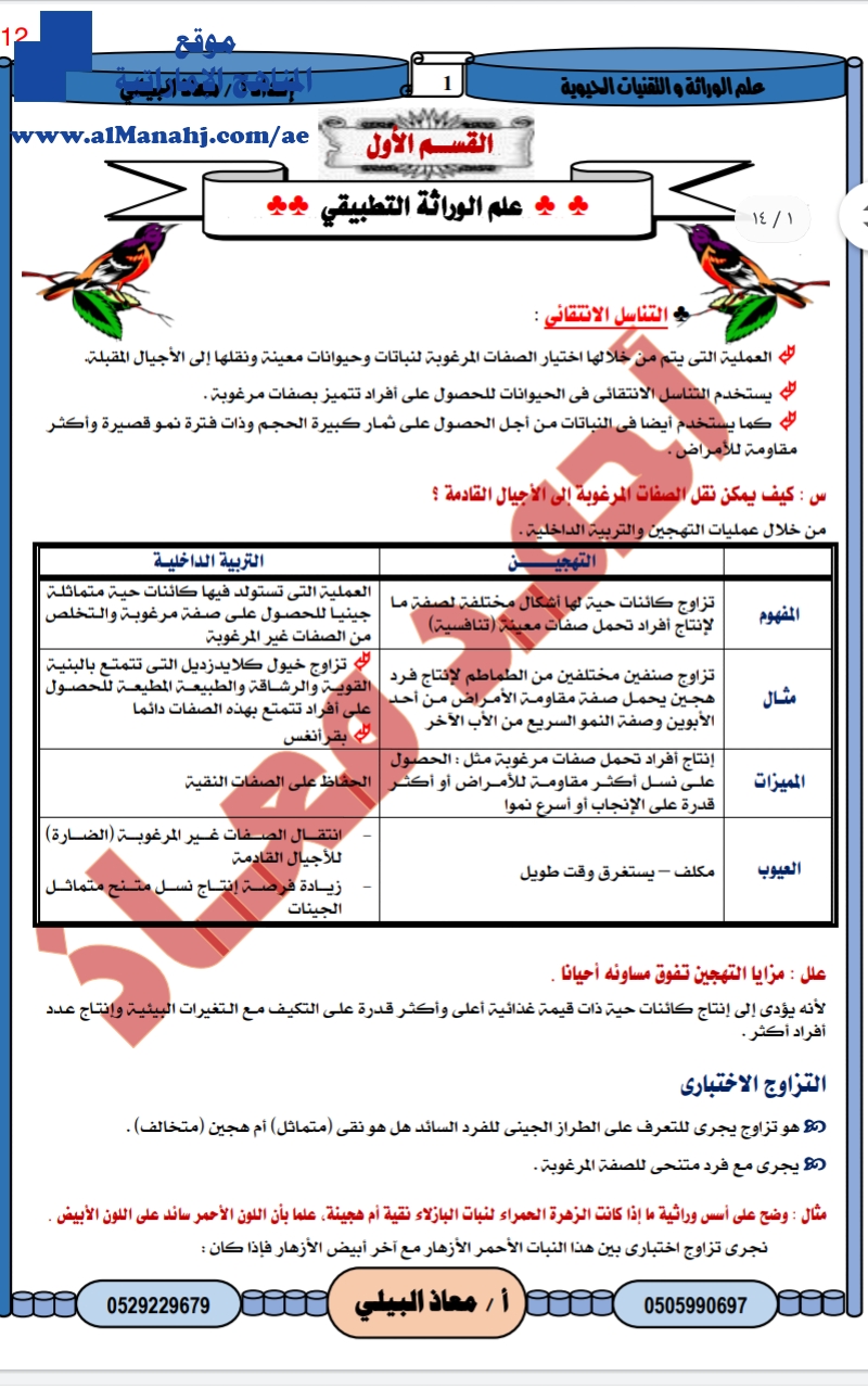 تلخيص درس علم الوراثة التطبيقي