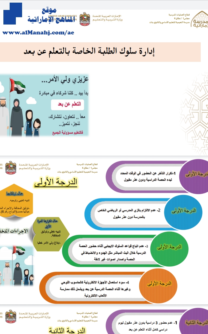 إدارة سلوك الطلبة الخاصة بالتعلم عن بعد