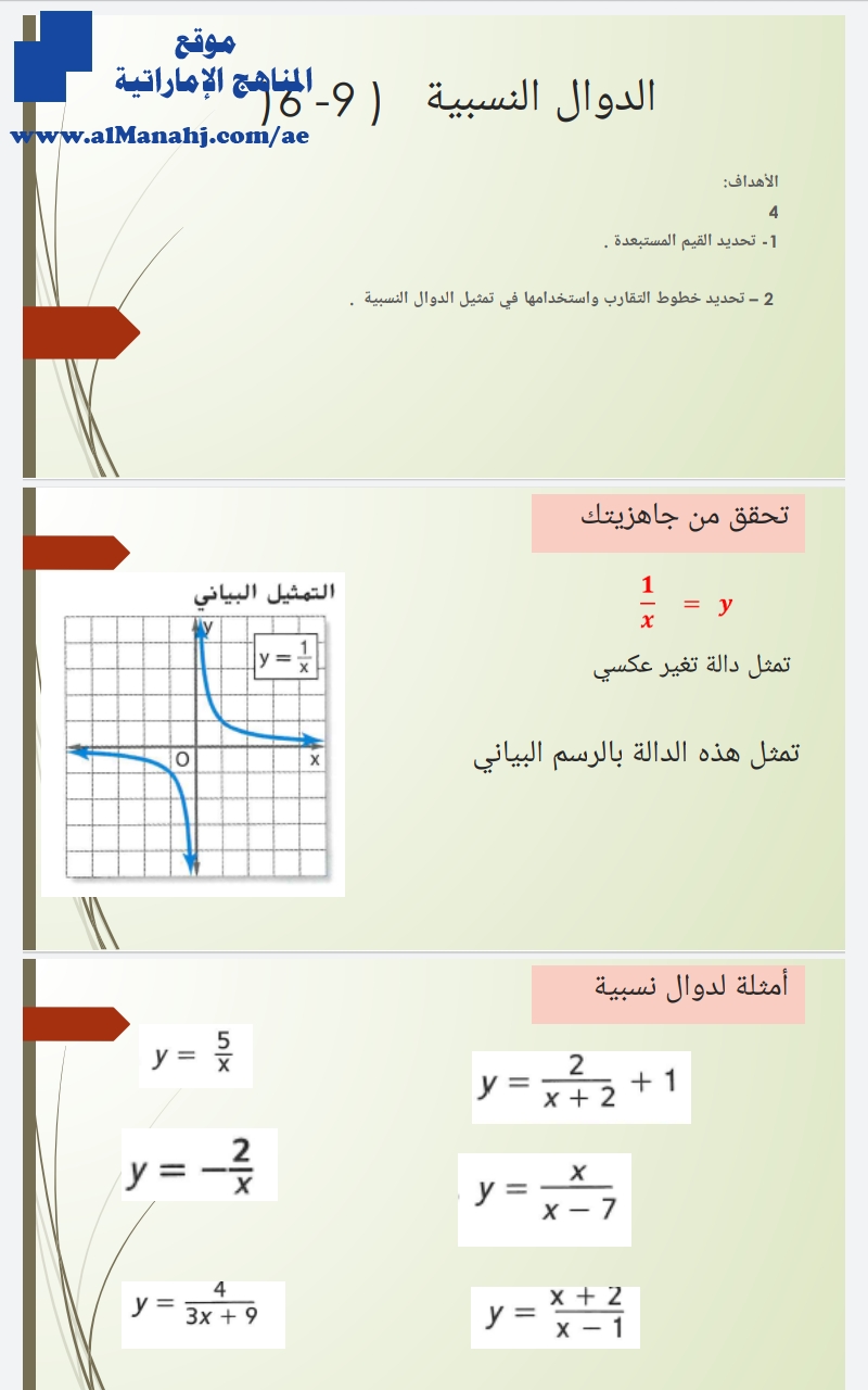 مراجعة درس الدوال النسبية