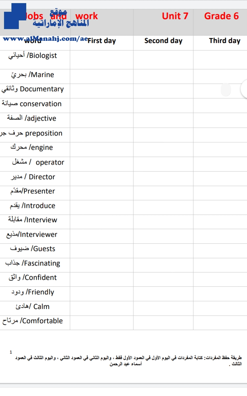 كلمات ومفردات الوحدة السابعة
