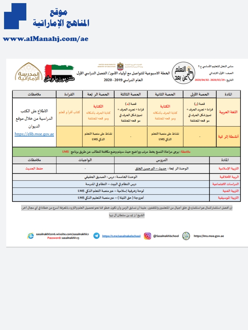 الخطة الإسبوعية للصف الأول مدرسة ساس النخل من 29/3 إلى 2/4/2020