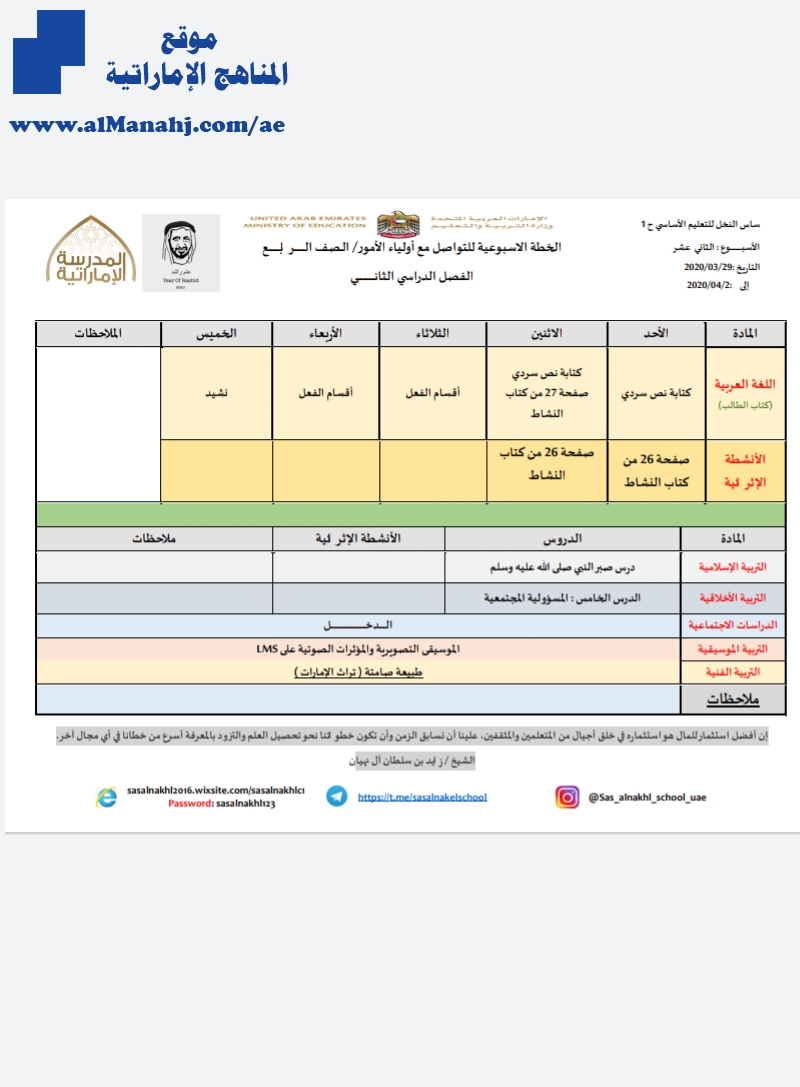 الخطة الإسبوعية للصف الرابع مدرسة ساس النخل من 29/3 إلى 2/4/2020