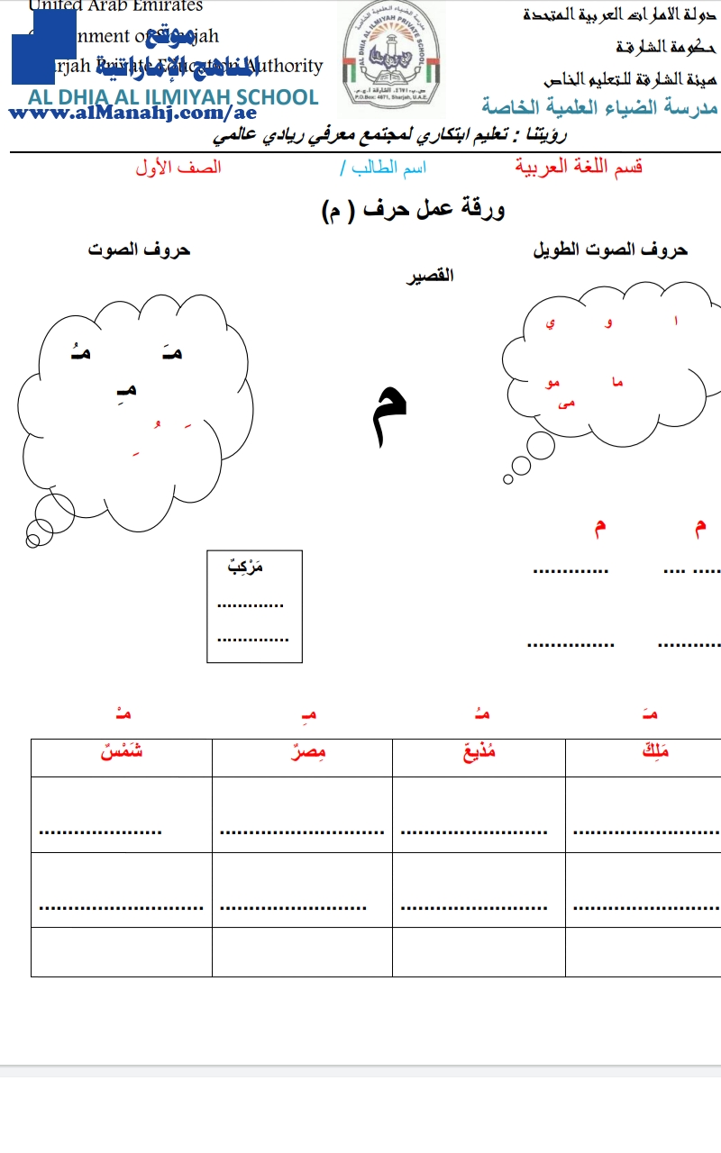 ورقة عمل حرف الميم