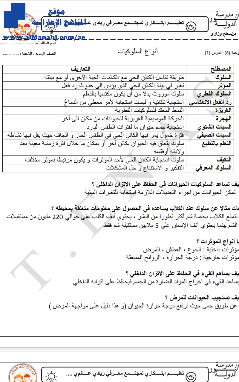 ملخص درس أنواع السلوكيات
