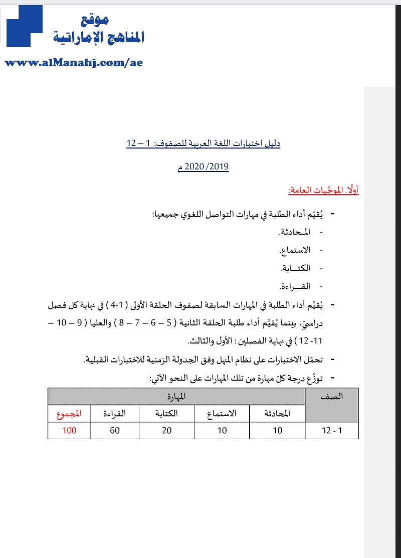 دليل اختبارات اللغة العربية للصفوف من 1 إلى 12