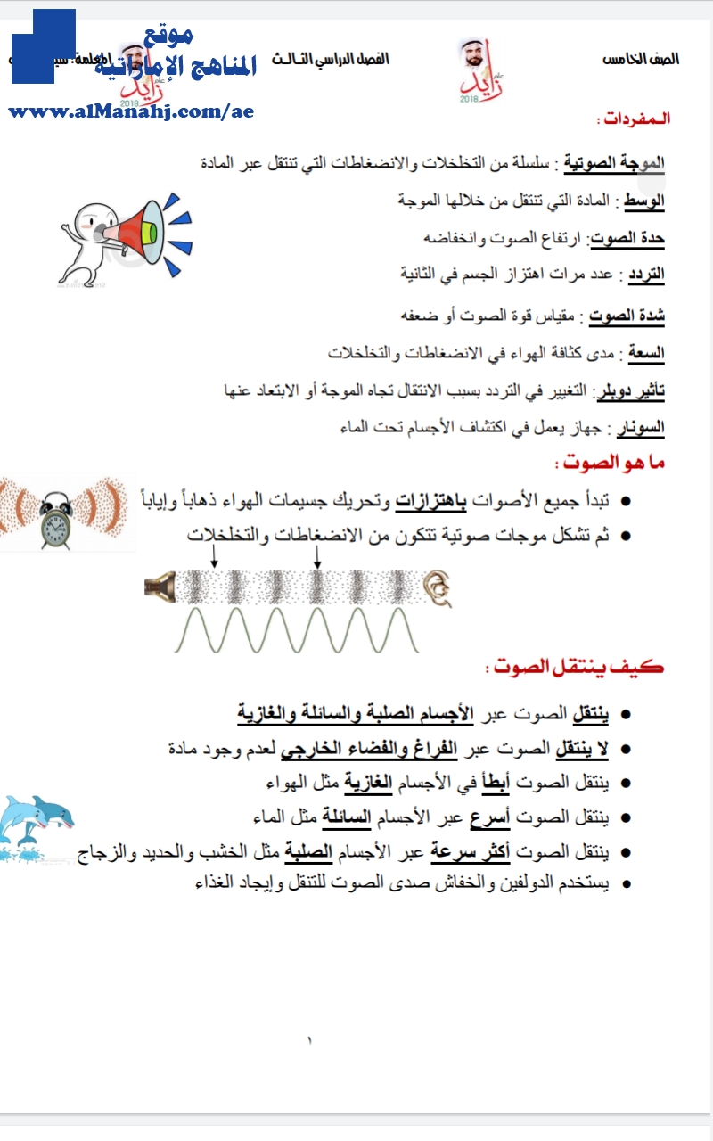 تلخيص مهم للفصل الثالث
