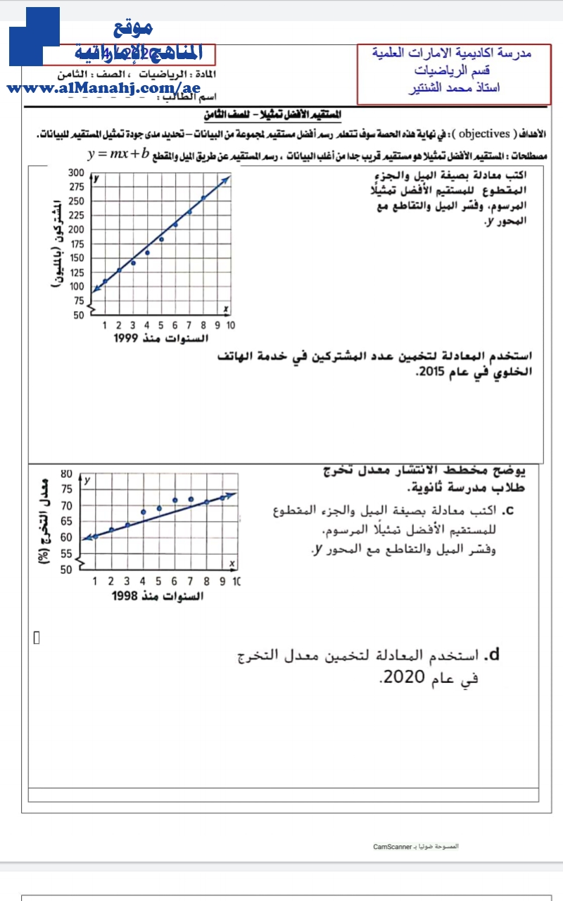 اختبار المستقيم الأفضل تمثيلاً
