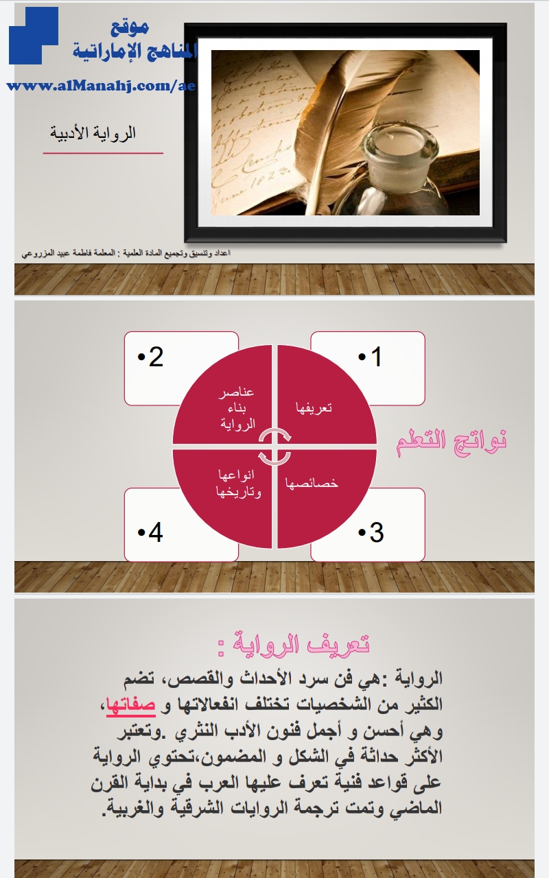 أحلام ليبل السعيدة "شرح الرواية الأدبية"