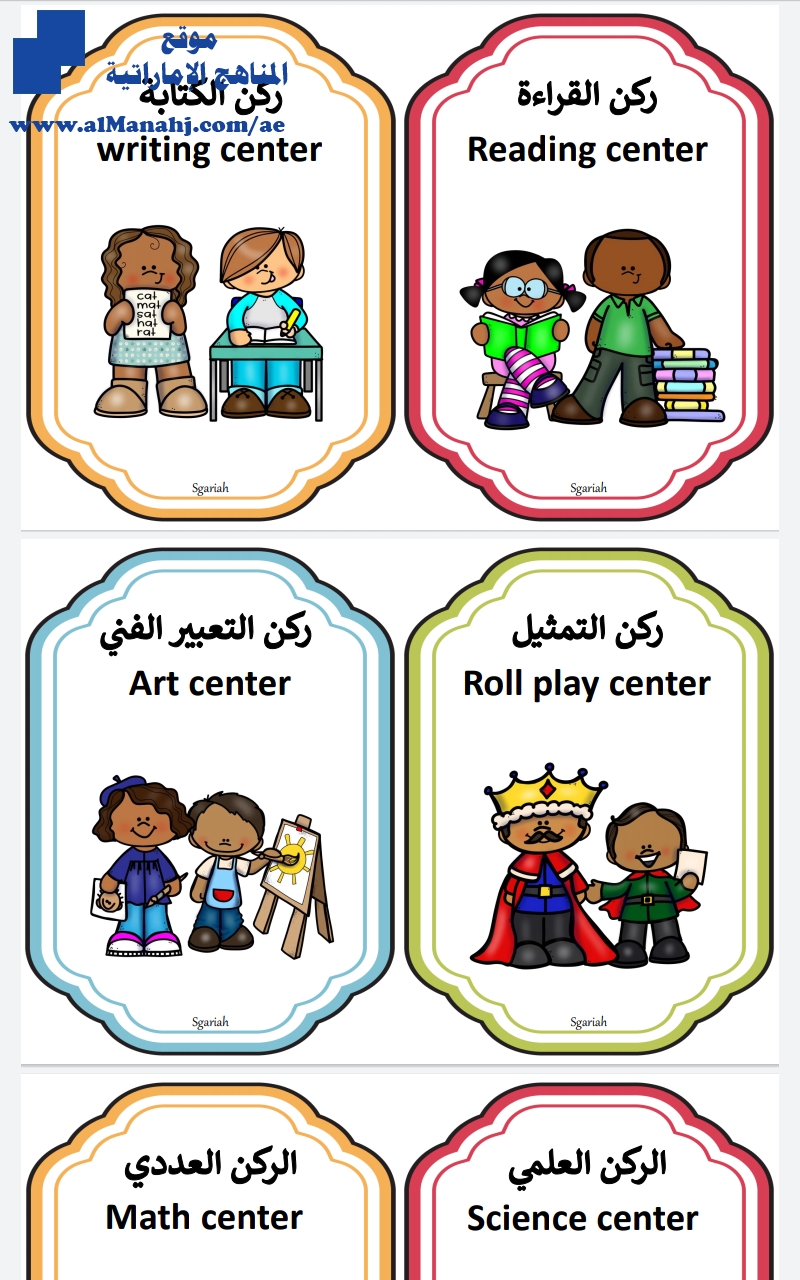 مسميات الأركان