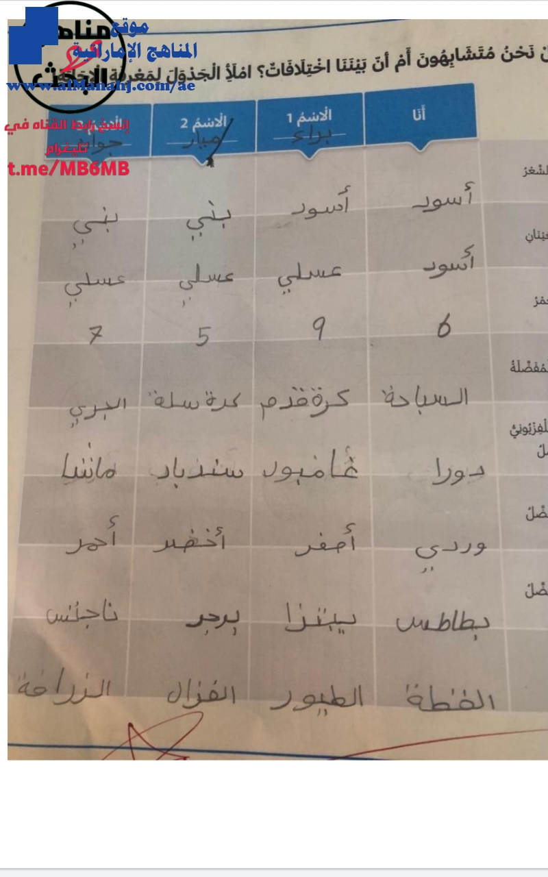 حل الدرس الأول