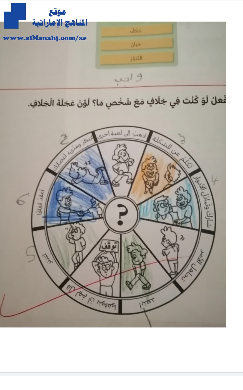 حل الدرس الرابع صداقة بلا مشاكل