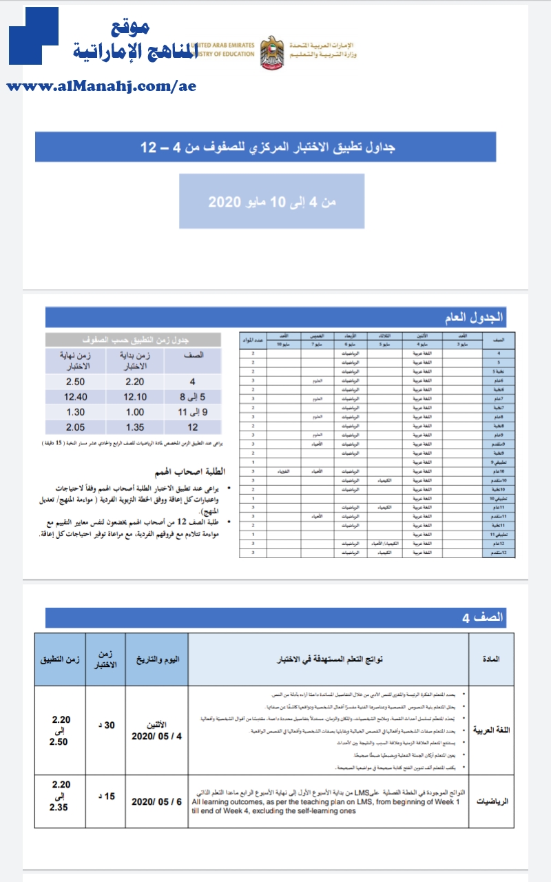 جدول تطبيق الاختبار المركزي للصفوف من 4 إلى 12