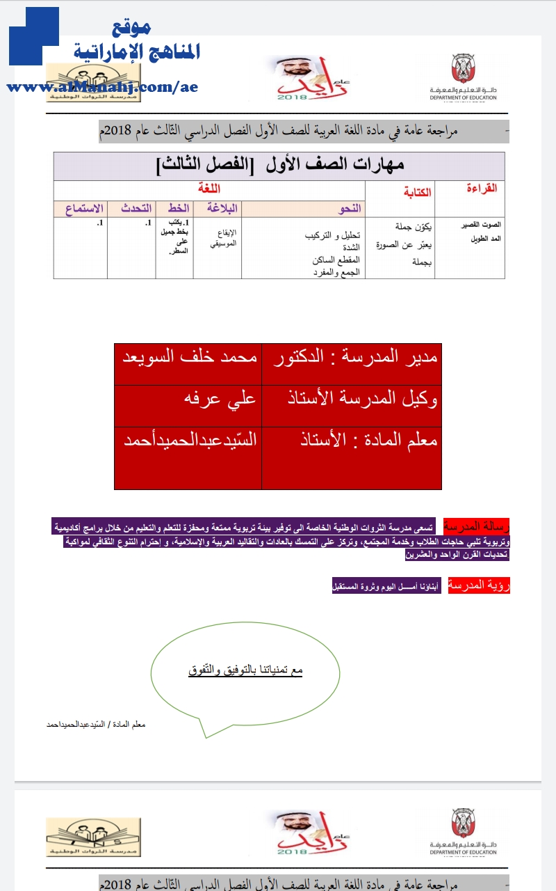 مراجعة عامة عام 2018