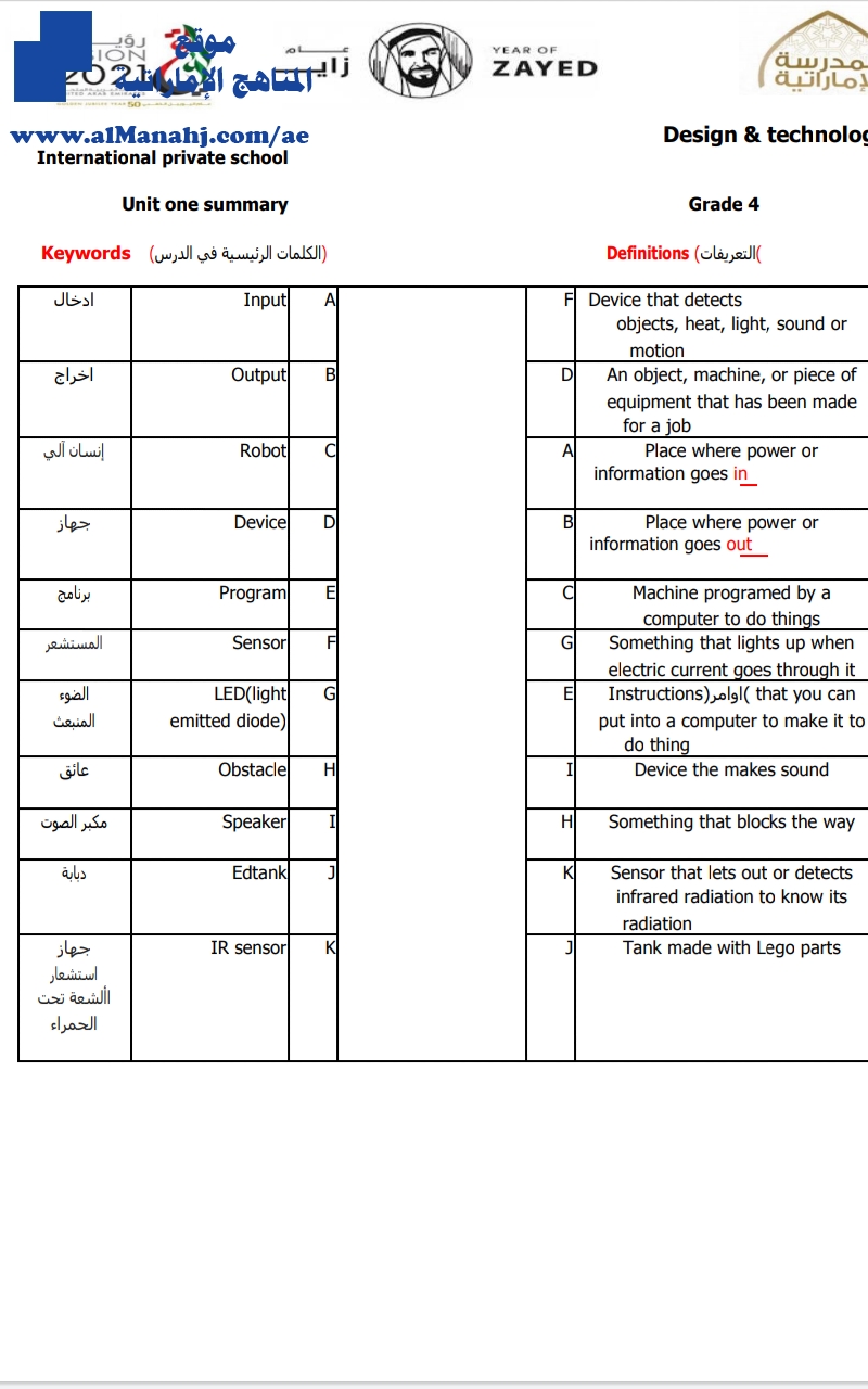ورقة عمل