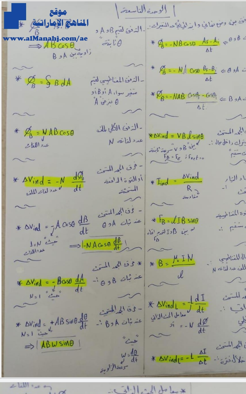 قوانين الوحدة التاسعة