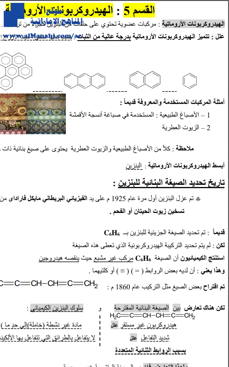 الهيدروكربونات الأروماتية