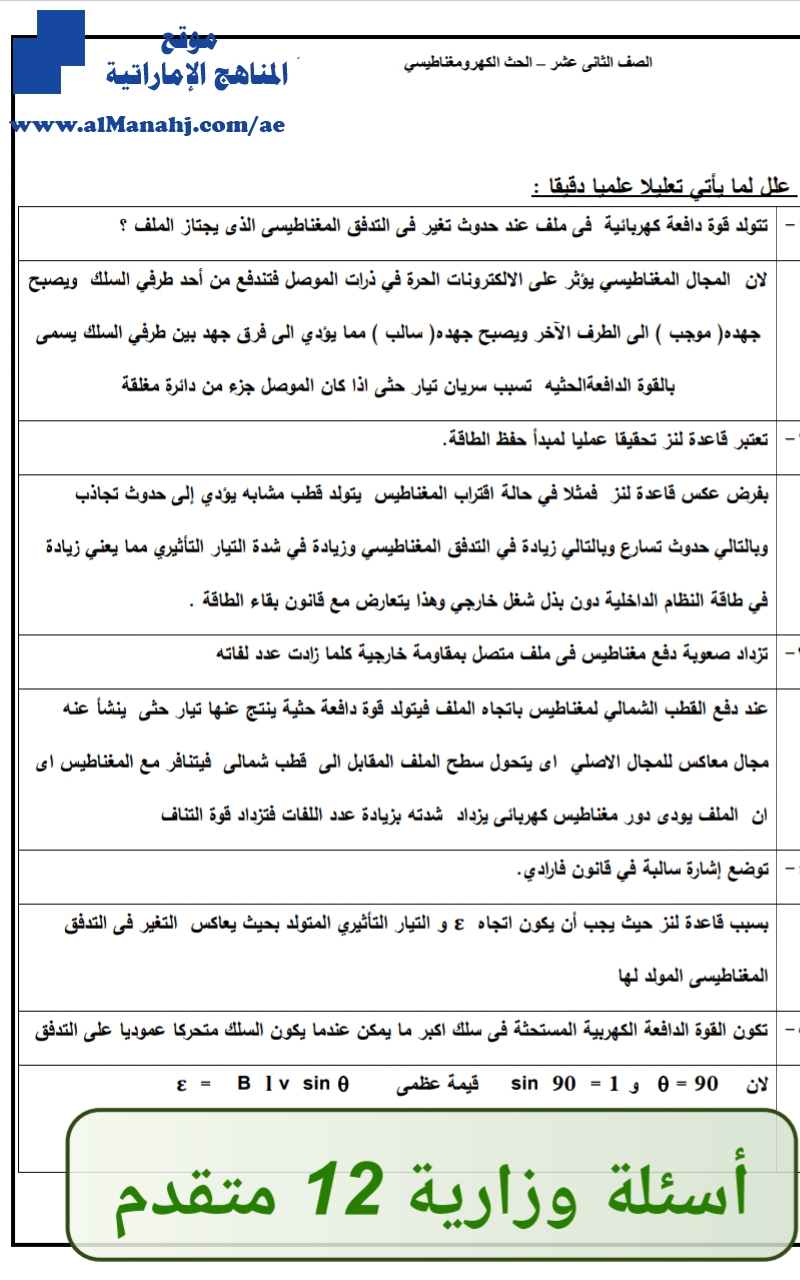 الحث الكهرومغناطيسي