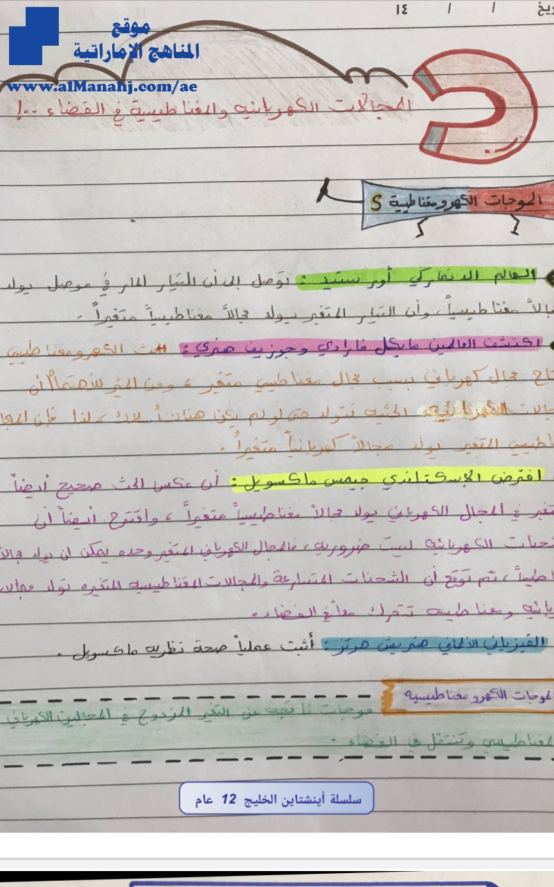 المجالات الكهربائية والمغناطيسية في الفضاء بخط اليد