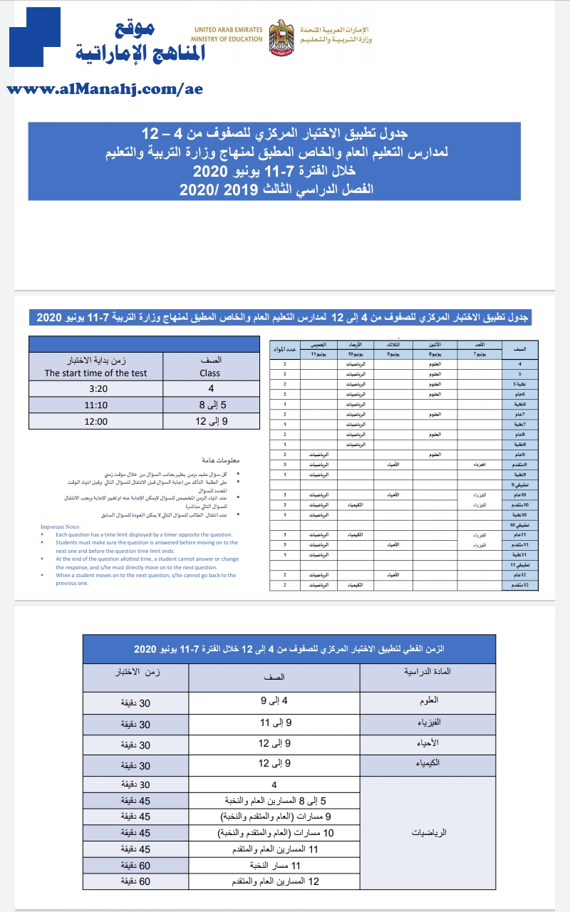 جداول ومقررات الاختبار المركزي للصفوف من 4 وحتى 12 لمدارس التعليم العام والخاص المطبق لمنهاج الوزارة