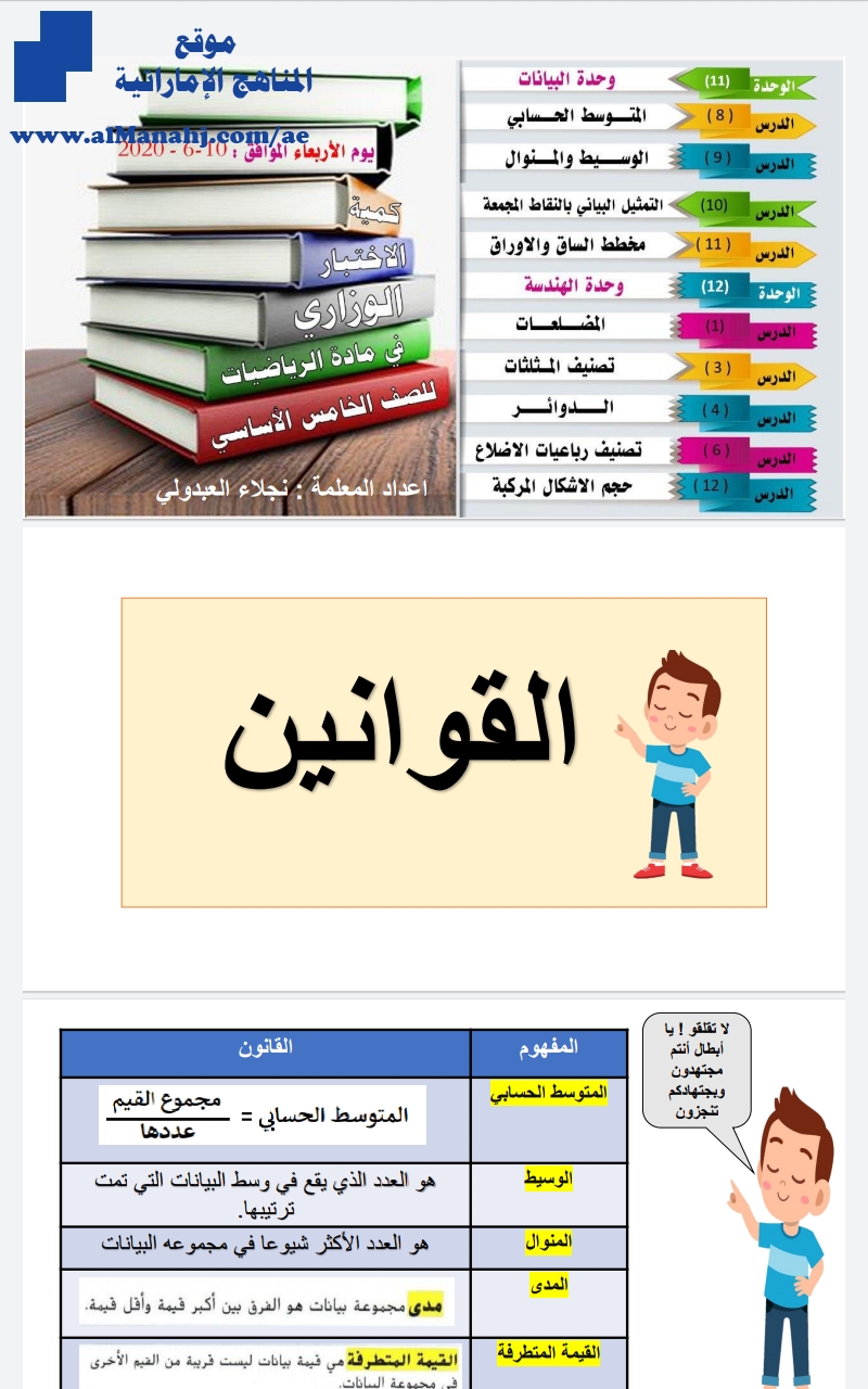 ملخص للامتحان المركزي الوزاري