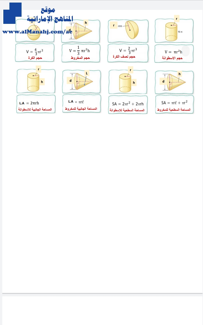 ورقة عمل الأحجام والمساحات