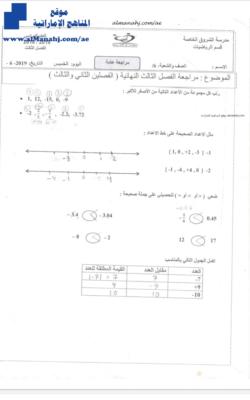 مراجعة عامة 2019