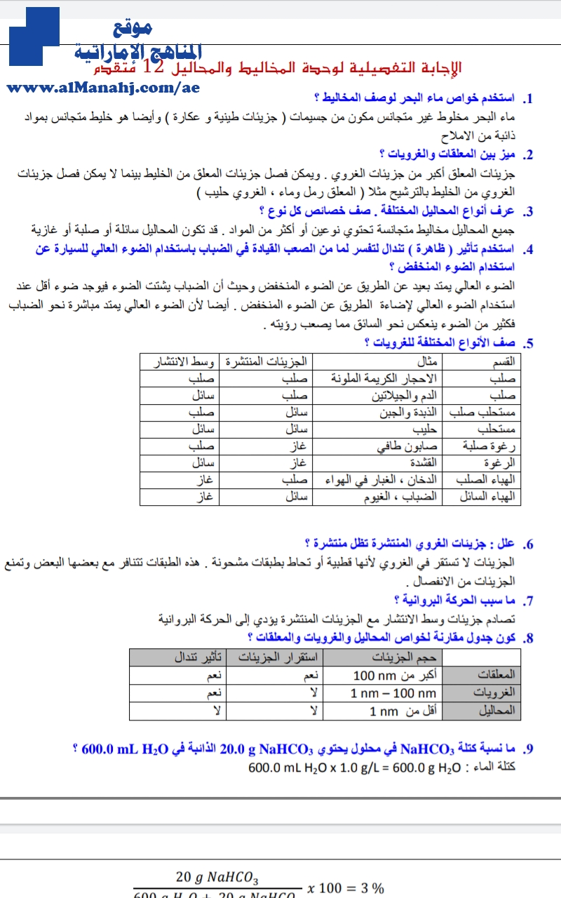 الإجابة التفصيلية لوحدة المحاليل والمخاليط