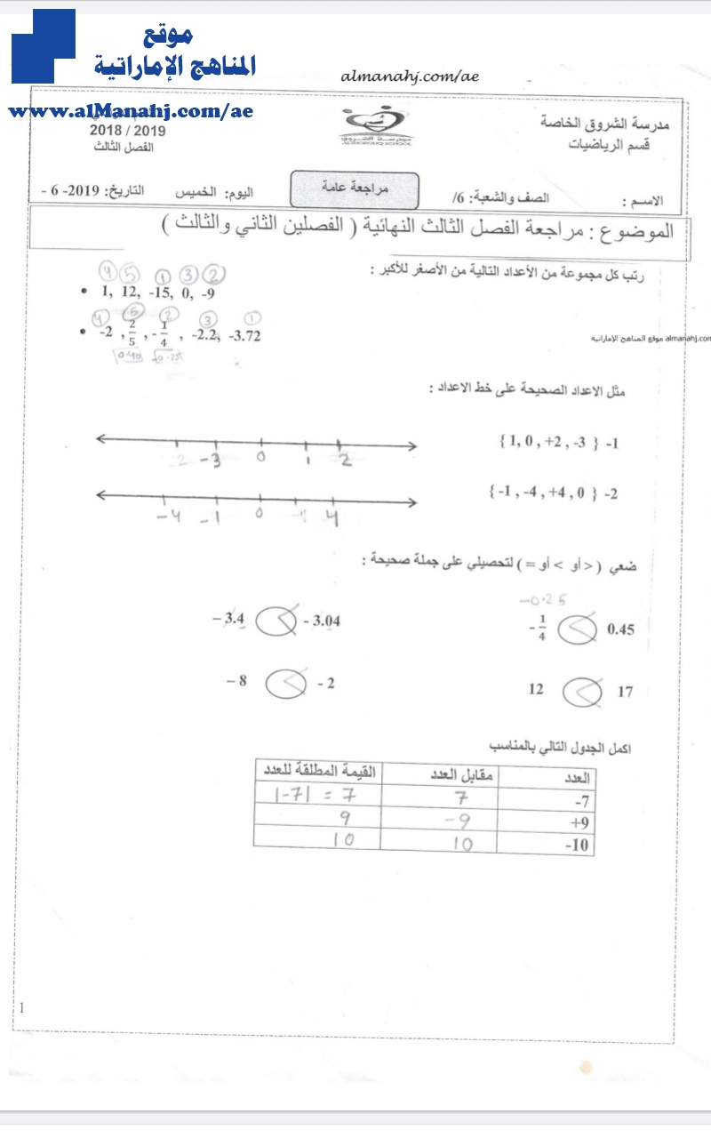 حل مراجعة أسئلة عامة للفصلين الثاني والثالث