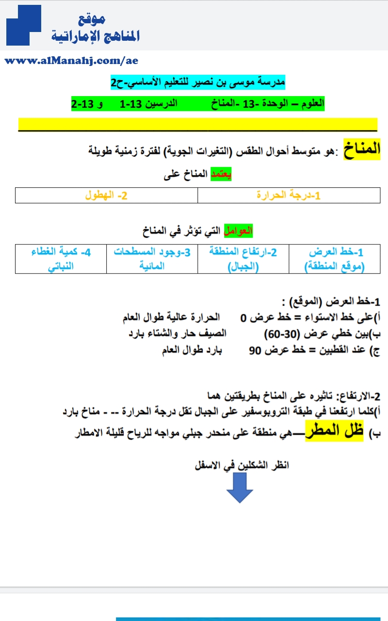 مراجعة درس المناخ