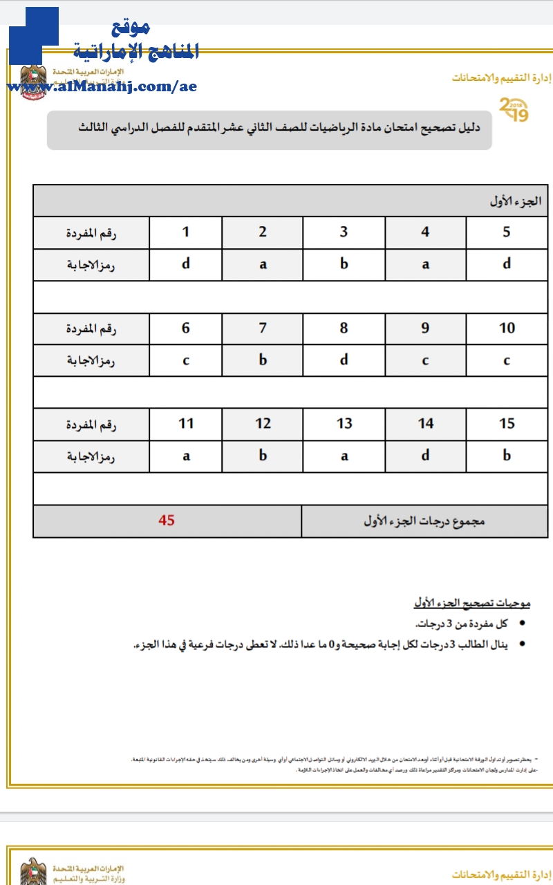 دليل تصحيح نهاية العام 2019
