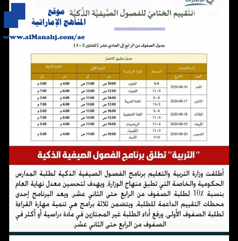 جدول التقييم الختامي للفصول الصيفية الذكية من الصف الرابع إلى الحادي عشر ( للفئتين 2 و 3 )