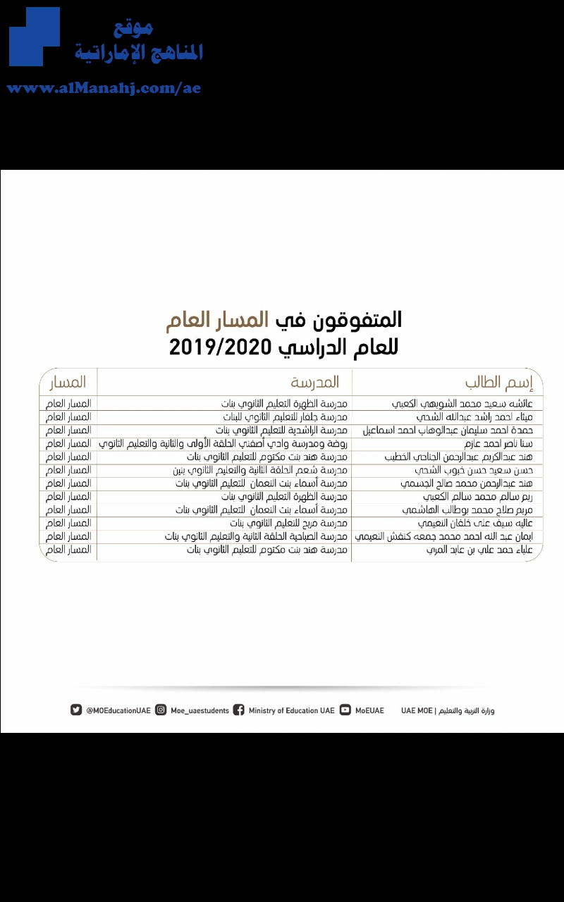 المتفوقون في المسار العام