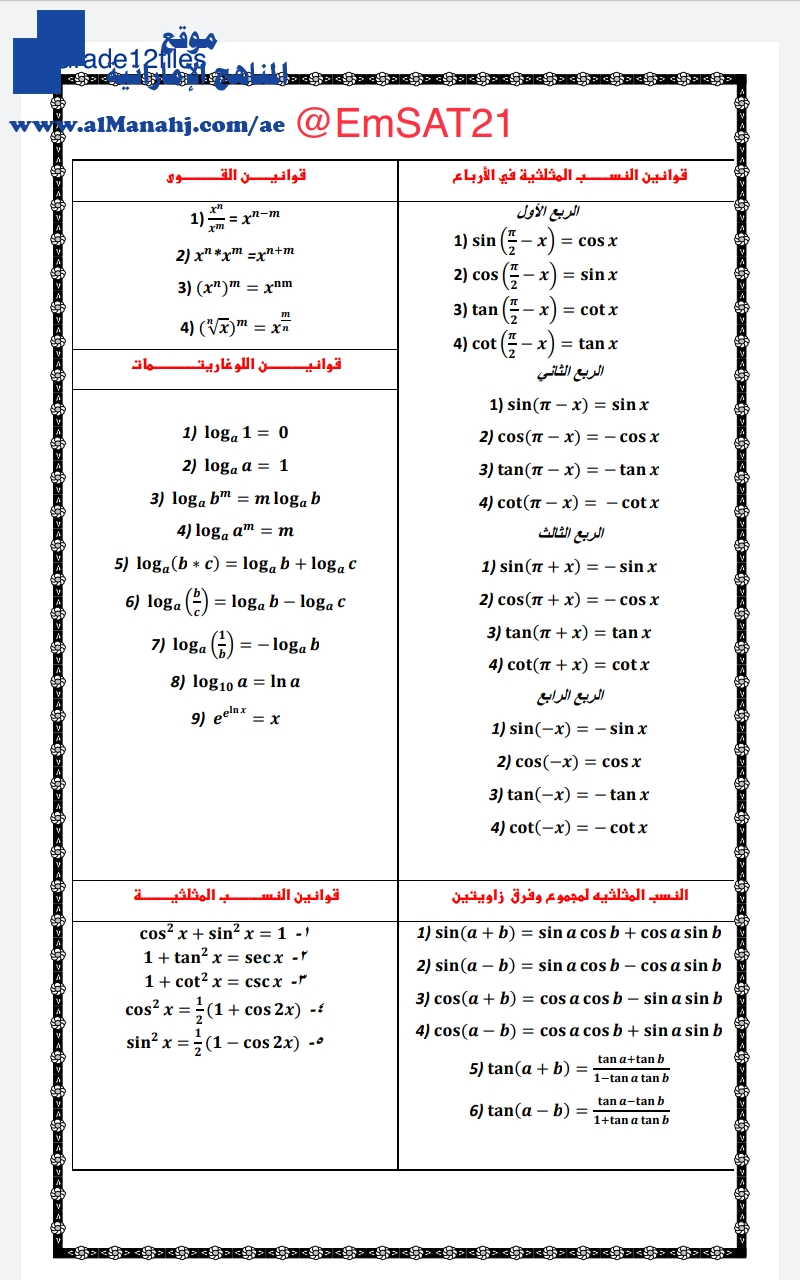 قواعد أساسية في الرياضيات