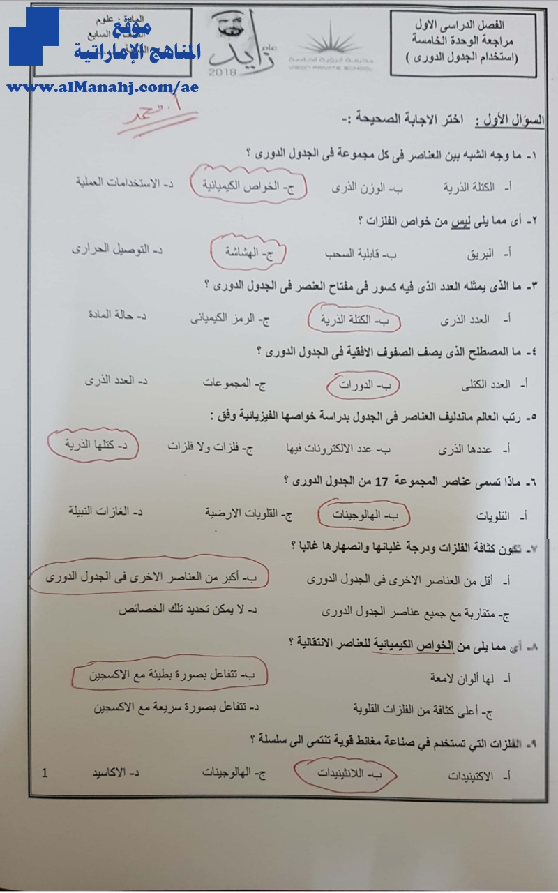 امتحان محلول في الوحدة الخامسة استخدام الجدول الدوري
