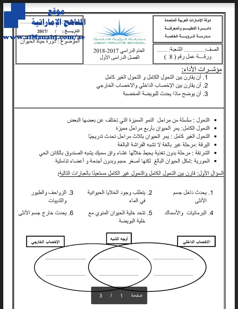 ورقة عمل دورة حياة الحيوان / ملف ثاني