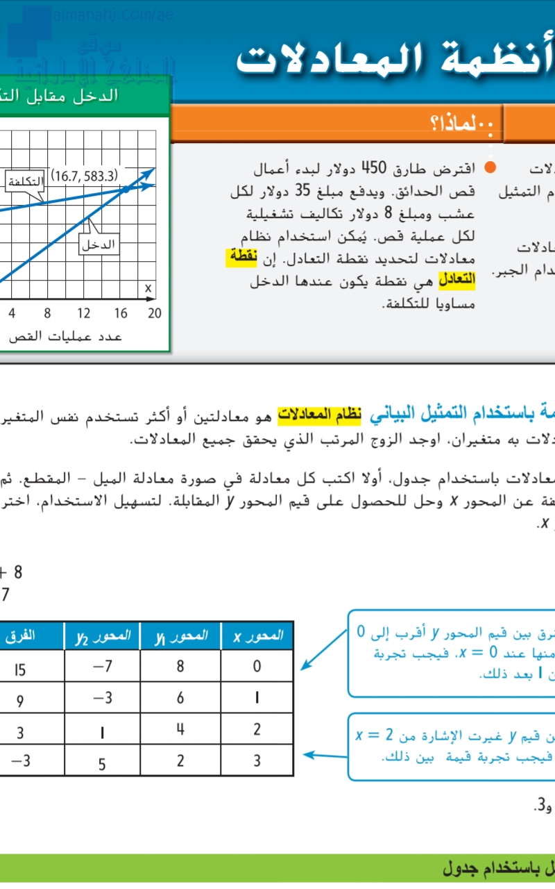 دليل معلم الرياضيات الوحدة الأولى