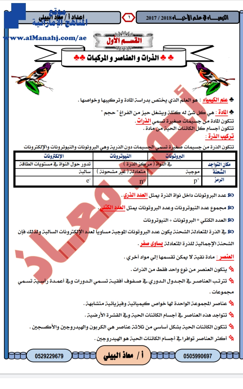 الكيمياء في علم الأحياء: الذرات والعناصر والمركبات