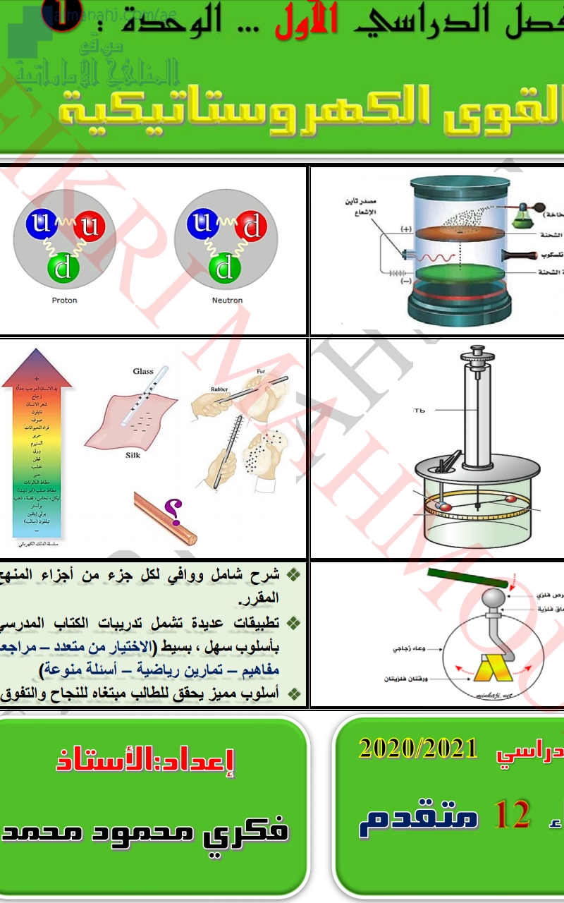 ملزمة فيزياء( القوى الكهروستاتيكية )
