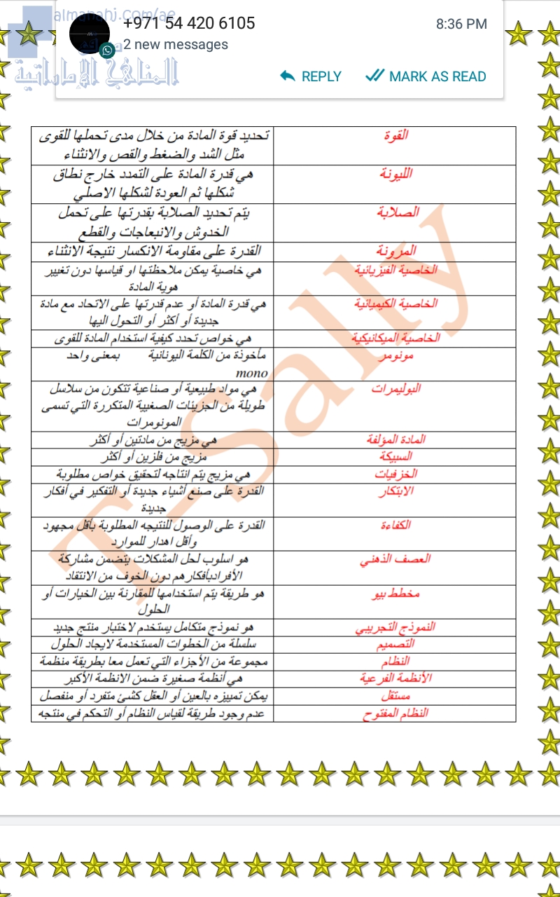 تعريفات الوحدة الأولى والثانية