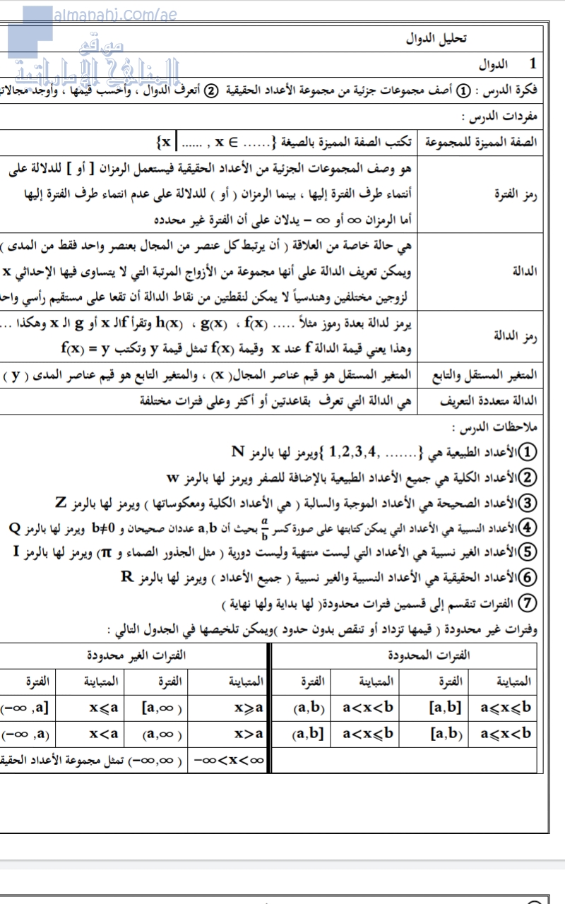 ملخص مراجعة الوحدة الاولى