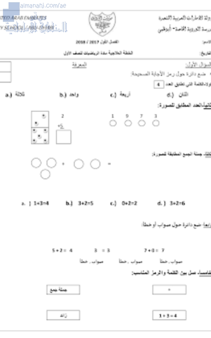 ورقة عمل( الخطة العلاجية في مادة الرياضيات )