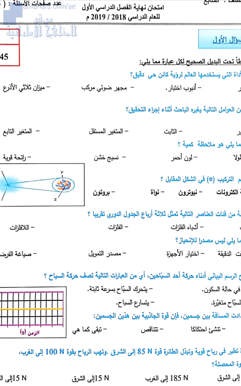 امتحان نهاية الفصل الاول