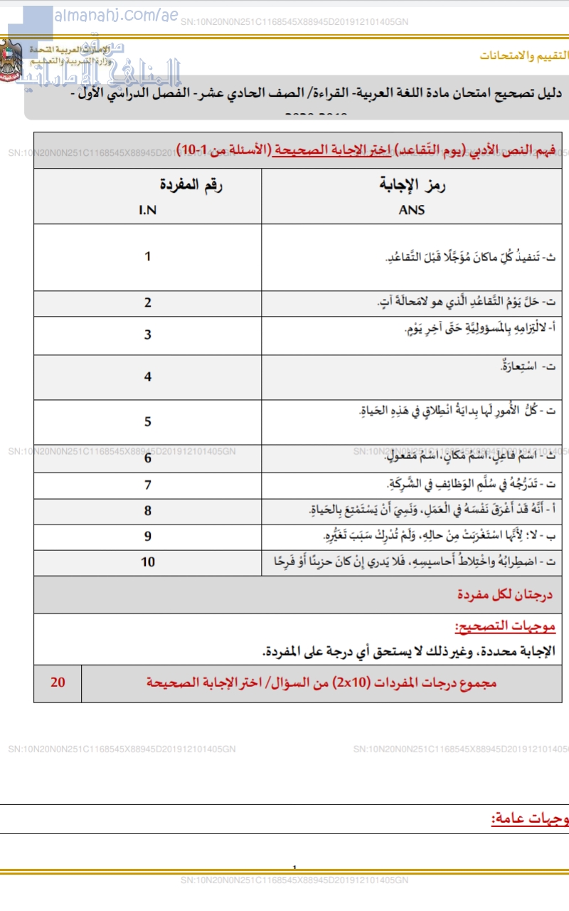 دليل تصحيح امتحان مادة اللغة العربية القراءة
