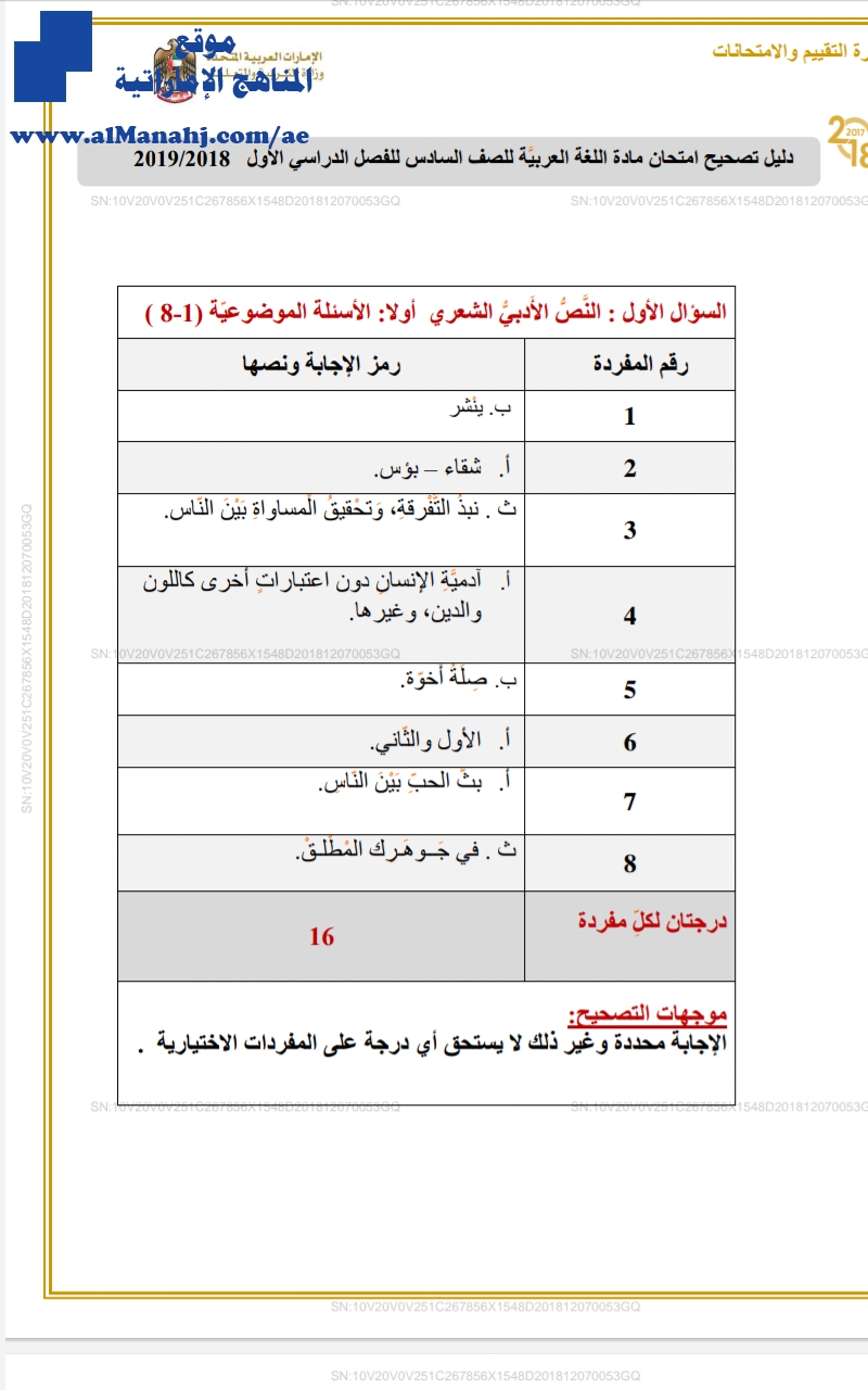دليل تصحيح امتحان اللغة العربية