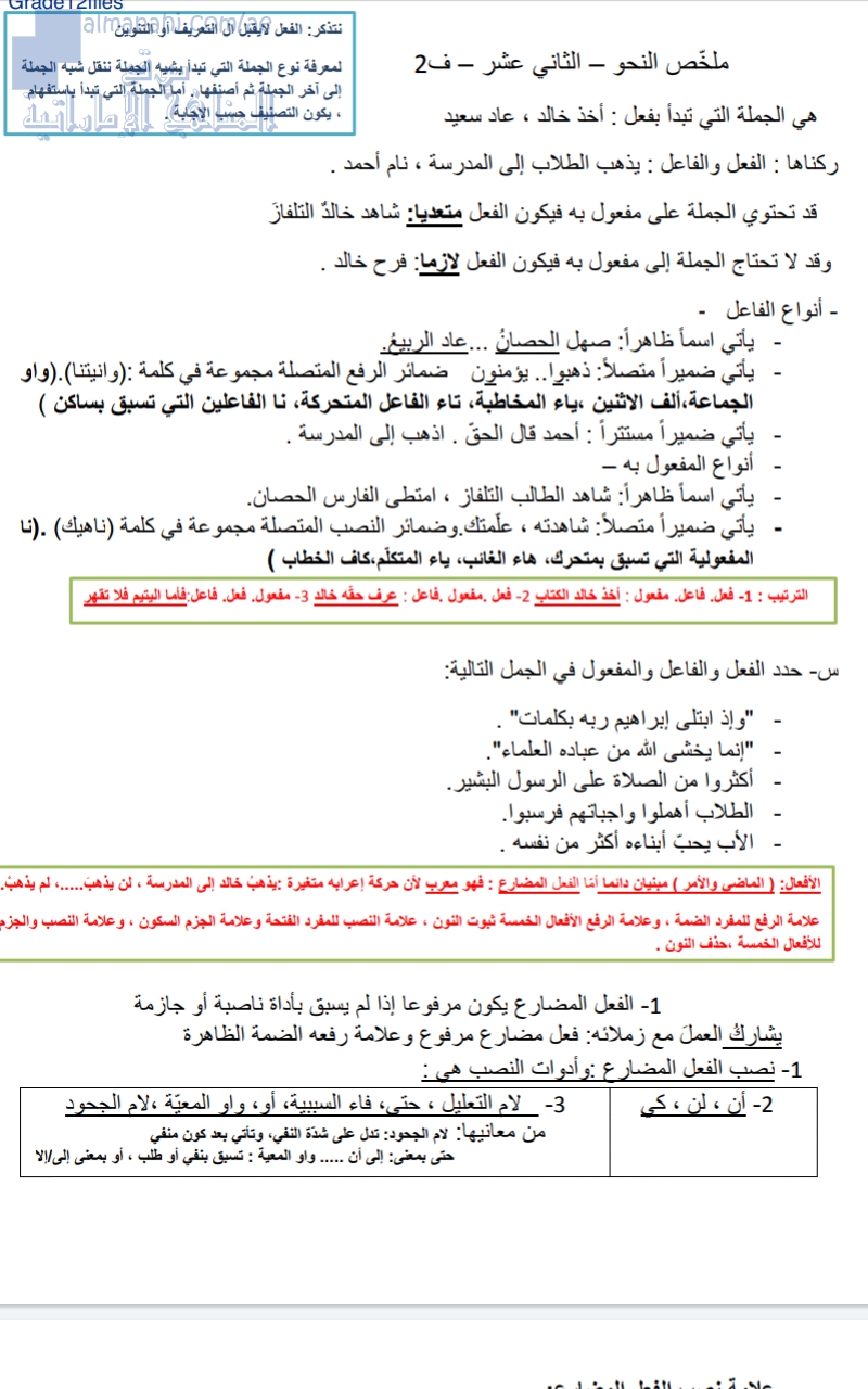 شرح وملخص قواعد النحو