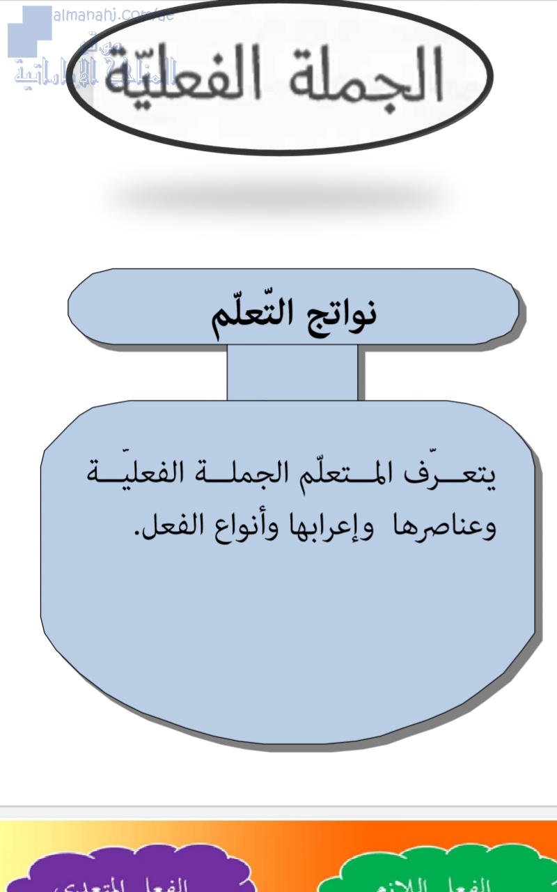 شرح الجملة الفعلية