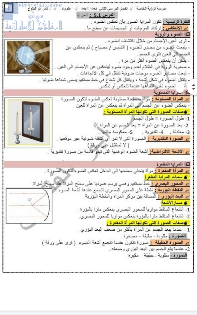ملخص درس المرايا