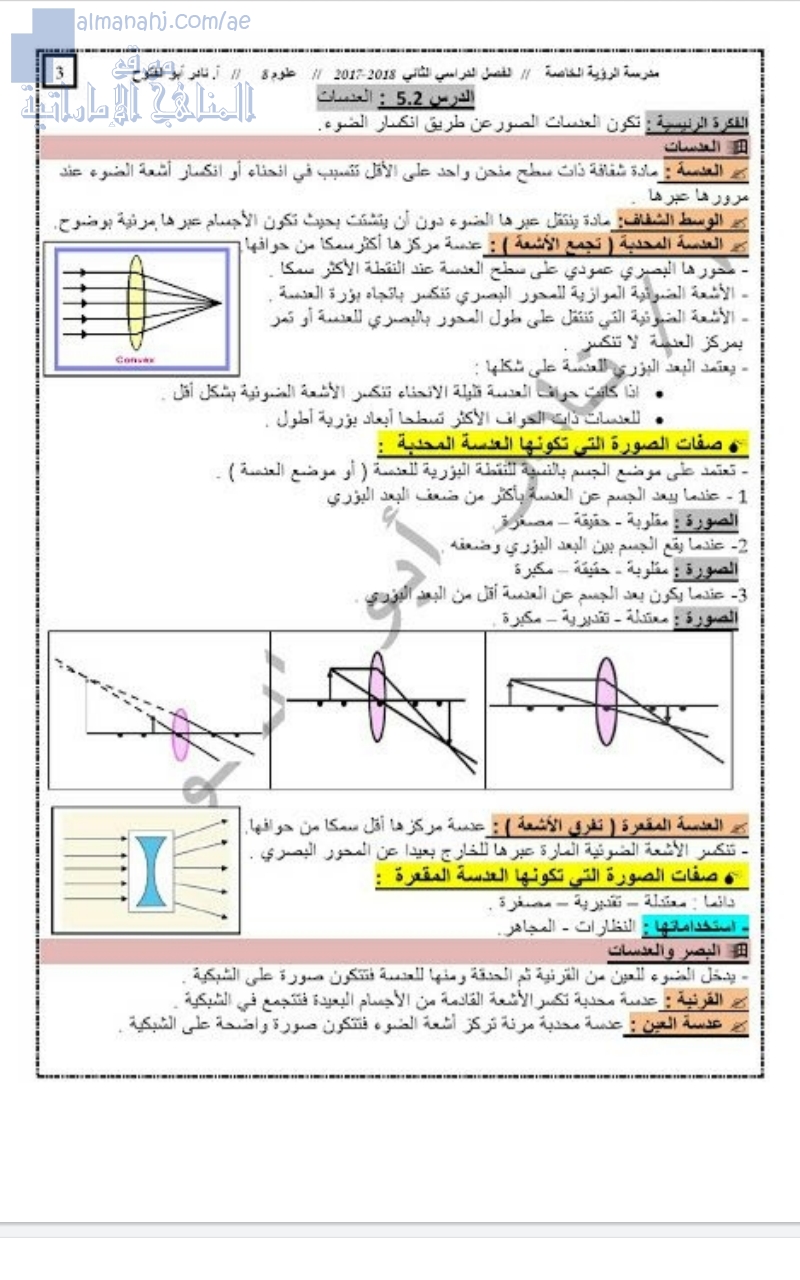 ملخص درس العدسات